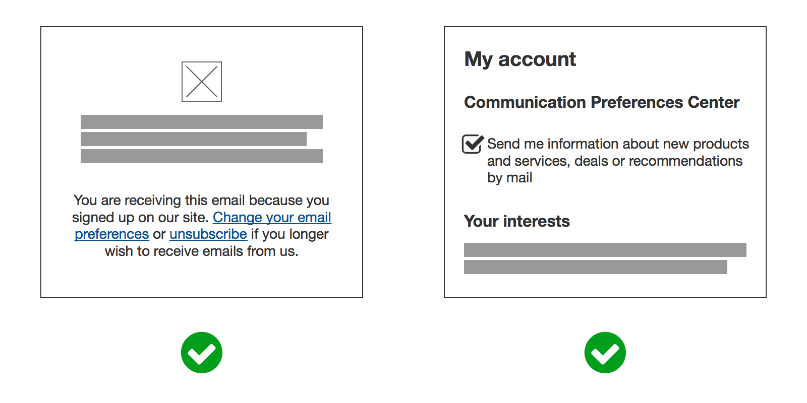 GDPR consent form example - Withdraw consent